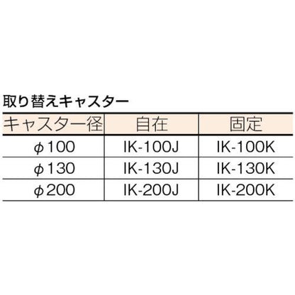アイケー プレス製運搬車 折り畳みハンドルタイプ 均等荷重150kg 101