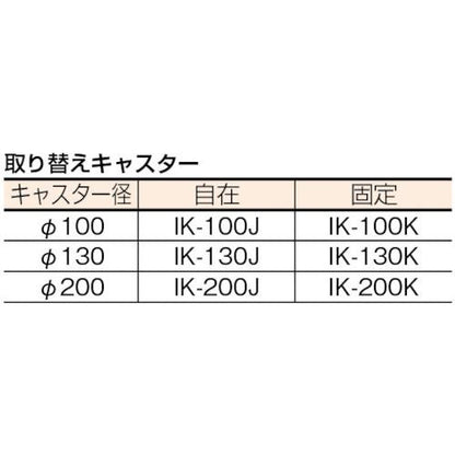 アイケー プレス製運搬車 固定ハンドルタイプ 均等荷重150kg 108
