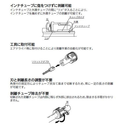 付属関連機器 2層チューブストリッパー ＜TKS＞