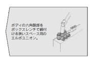 ユニバーサルエルボユニオン(2個入) ＜KGV＞