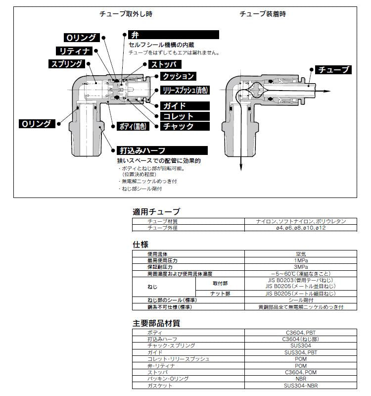 隔壁用メスユニオン(10個入) ＜KCE＞