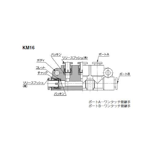 マニホールド(5個入) ＜KM16＞