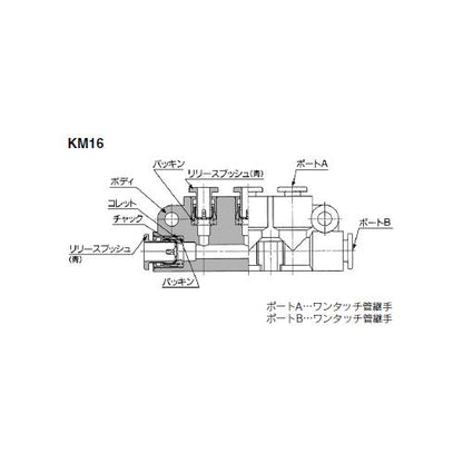 マニホールド(5個入) ＜KM16＞