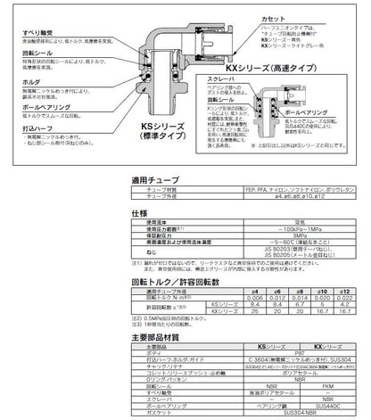 エルボユニオン(標準タイプ) ＜KSL＞