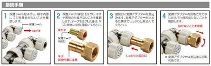 M1変換アダプター ＜ECAP-M1＞