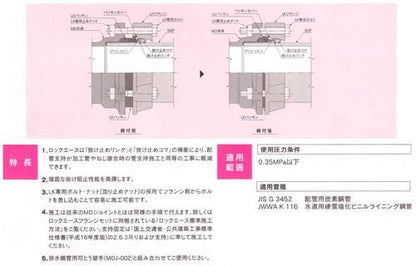 MDジョイント圧送排水配管用 ＜MD-LK-F＞