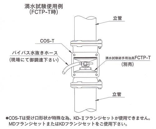 満水試験兼用掃除口付継手 ＜COS-T＞