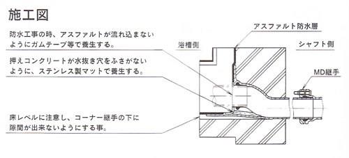 床排水トラップ 床排水コーナー継手 ＜CF＞