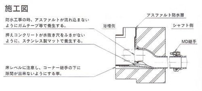 床排水トラップ 床排水コーナー継手 ＜CF＞