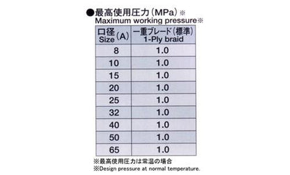 Z-10000(SUS304ユニオン型)