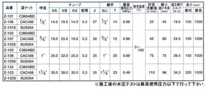 ワンダーチューブ