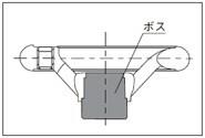 丸リム型エンプラハンドル車(握りなしタイプ) ＜NRP＞