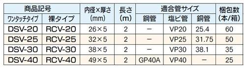 ライトカバーA(肉厚：5mm品)