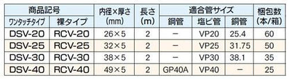 ライトカバーA(肉厚：5mm品)