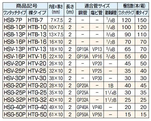 タイネツチューブ(JIS A 9511) ＜H＞
