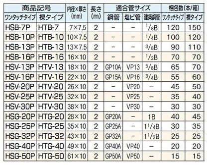 タイネツチューブ(JIS A 9511) ＜H＞