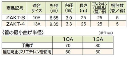 オユポリMPチューブ用 座屈防止ポリエチレン管 ＜ZAKT＞
