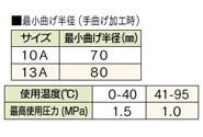 「アルミ複合架橋ポリエチレン管」オユポリMPチューブ配管パック ＜MXL-P＞