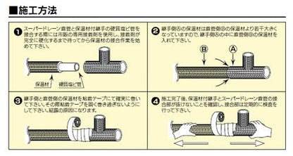 スーパードレーンSDDタイプ(拡管加工済) ＜SDD-G＞