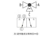 288型　空気式三方ボールバルブ・垂直3　逆作動式　レバー付　ソケット式　＜199　288　＋H＞