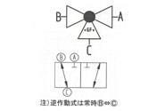 286型　空気式三方ボールバルブ・水平L　逆作動式　レバー付　ソケット式　＜199　286　＋LH＞