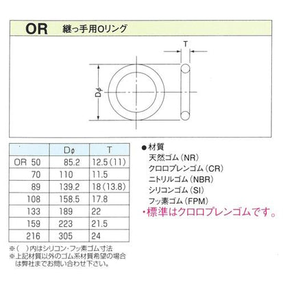 パロットカップリング　継っ手用Oリング　天然ゴム　＜OR-NR＞