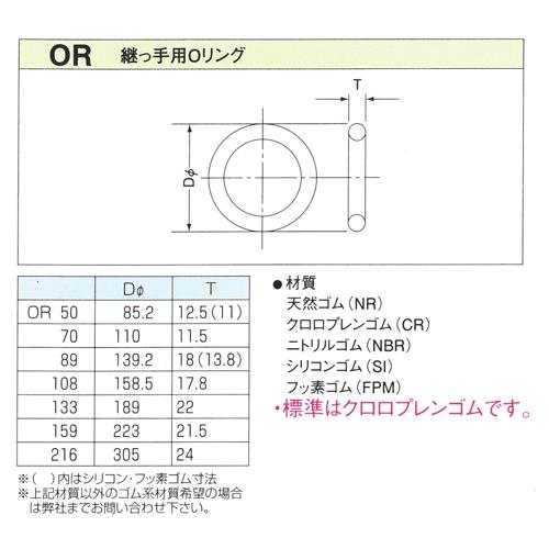 パロットカップリング　継っ手用Oリング　ニトリルゴム　＜OR-NBR＞
