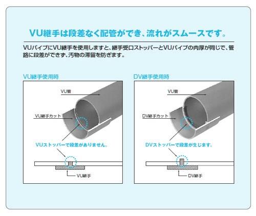 排水特殊継手　VU45度Y　＜VUY＞