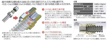 FCJ1型 黄銅製 日本水道協会認証登録品 お買得パック ＜FCJ1-M-S＞