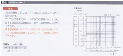 AU6型ボールバルブ 黄銅製 日本水道協会認証登録品 お買得パック ＜AU6-M-S＞