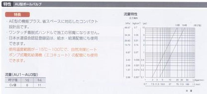 AU1型ボールバルブ 黄銅製 お買得パック ＜AU1＞