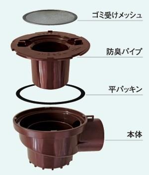 マルチトラップシリーズ 耐熱排水トラップ