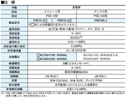 耐圧防爆形電磁弁(ピストン式)(油・水・空気・ガス用) ＜PSE18-J＞