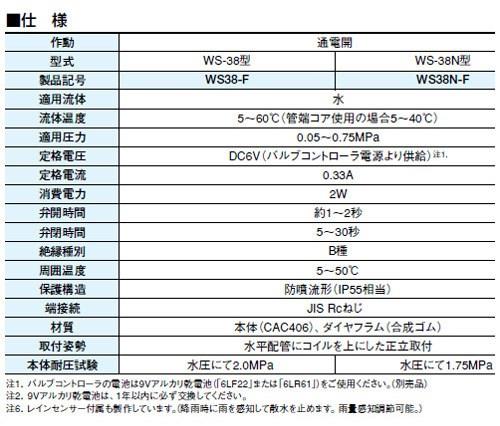 電池式電磁弁(水用) ＜WS38-F＞