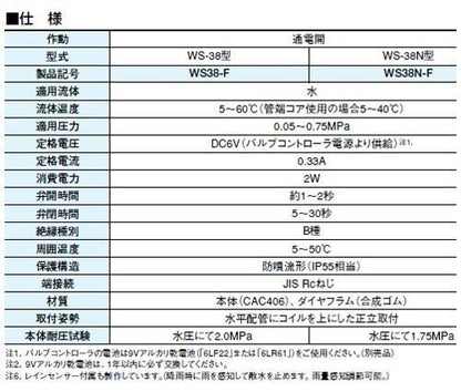 電池式電磁弁(水用) ＜WS38-F＞