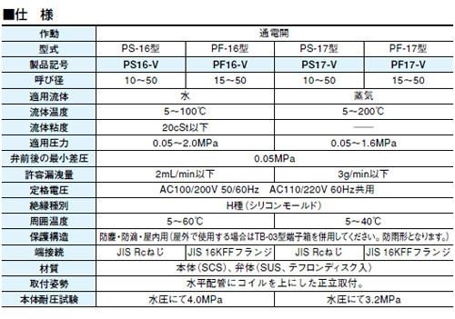 電磁弁(ピストン式)(桃太郎シリーズ(水用) ＜PS16-V＞