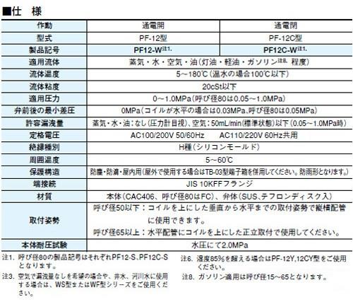 電磁弁(ピストン式)(桃太郎シリーズ(蒸気・水・空気・油用) ＜PF12C＞