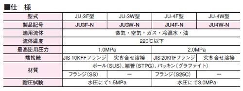 ボールジョイント ＜JU3F-N＞