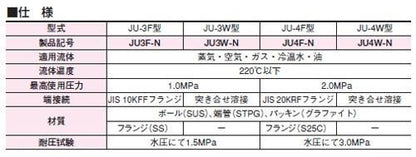 ボールジョイント ＜JU3F-N＞