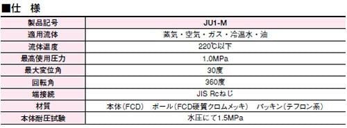 ボールジョイント ＜JU1-M＞