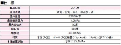 ボールジョイント ＜JU1-M＞