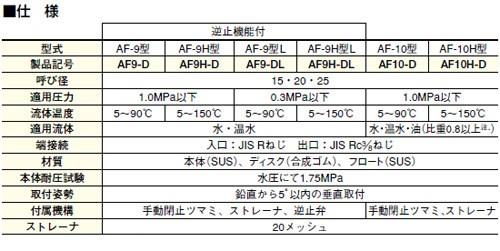 空気抜弁(水・温水用) ＜AF9H-DL＞