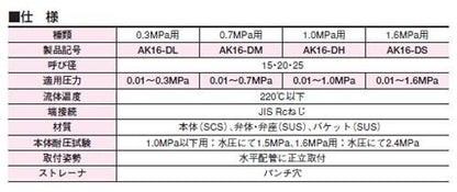 スチームトラップ ＜AK16-DL＞