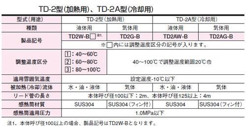 温度調整弁(液体加熱用) ＜TD2W-B＞