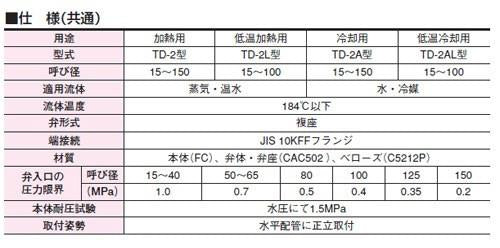 温度調整弁(液体加熱用) ＜TD2W-B＞