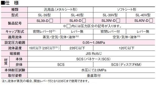 安全逃し弁(ふく太郎シリーズ(蒸気・気体・液体用) ＜SL40-D＞