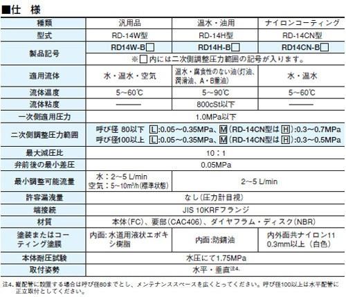 減圧弁(水・温水用) ＜RD14CN-B＞