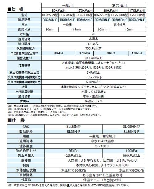 水道用減圧弁RD25SN-F、温水機器用逃し弁SL35N-Fセット品 ＜RD25SN-F1＞