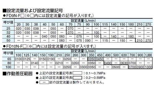 定流量弁(水用) ＜FD10N-F＞