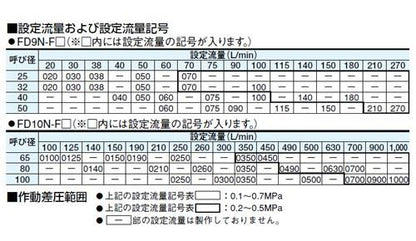 定流量弁(水用) ＜FD9N-F＞
